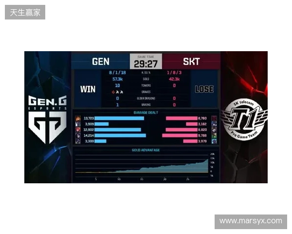 Liquid在DraculaN S6上惨遭淘汰,晋级Major仅一线希望 Liquid在DraculaN S6上惨遭淘汰,晋级Major仅一线希望